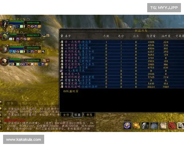 魔兽世界燃远征：副本等级技能刷法解析